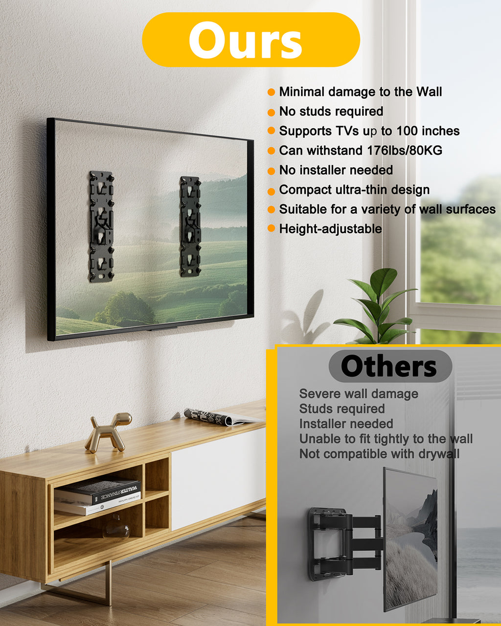 NO Stud TV Wall Mount,Drywall Wall Mount for 26-100" TVs/Monitors,Holds Up to 176LBS, Height Adjustable,1.17'' Low Profile Studless TV Mount,No Drilling No Funder Required,Easy Install