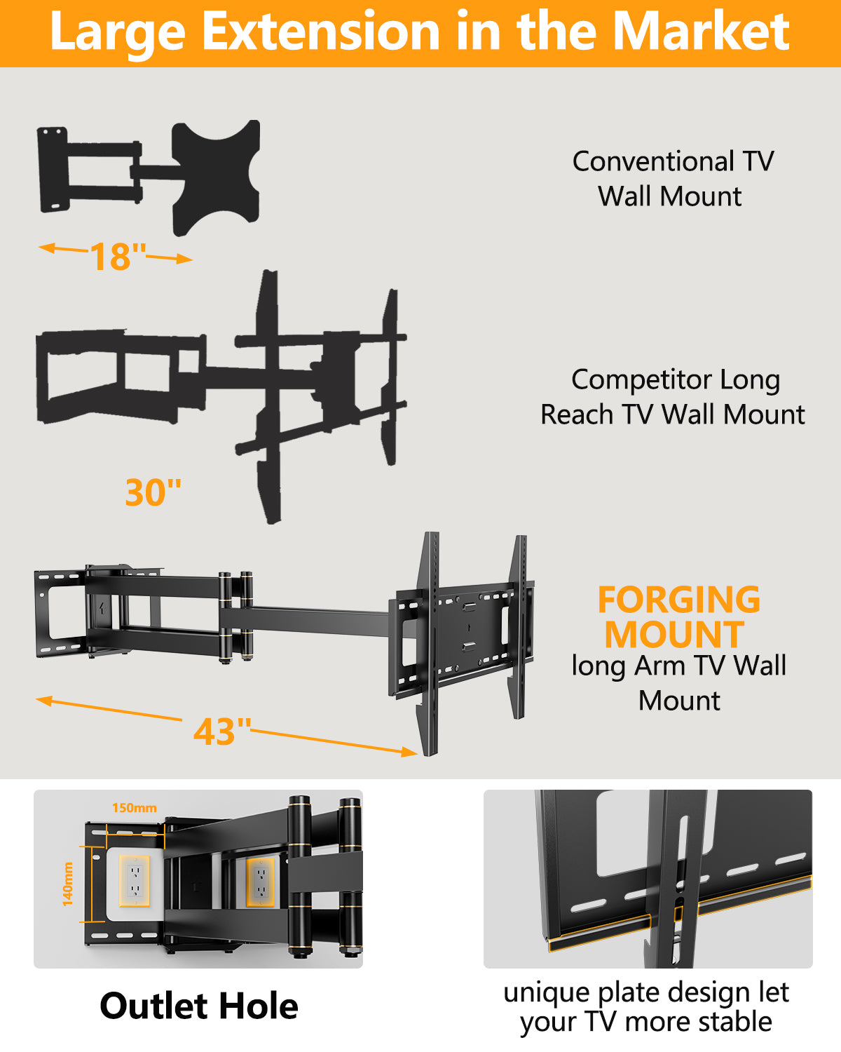 TV Mount, Dual Articulating Arm Full Motion TV Mount with 43 inch Long Arm,Fits 50 to 95 Inch Flat/Curve TVs, Holds up to 198 lbs,Max VESA 600x400mm,HY9398-B