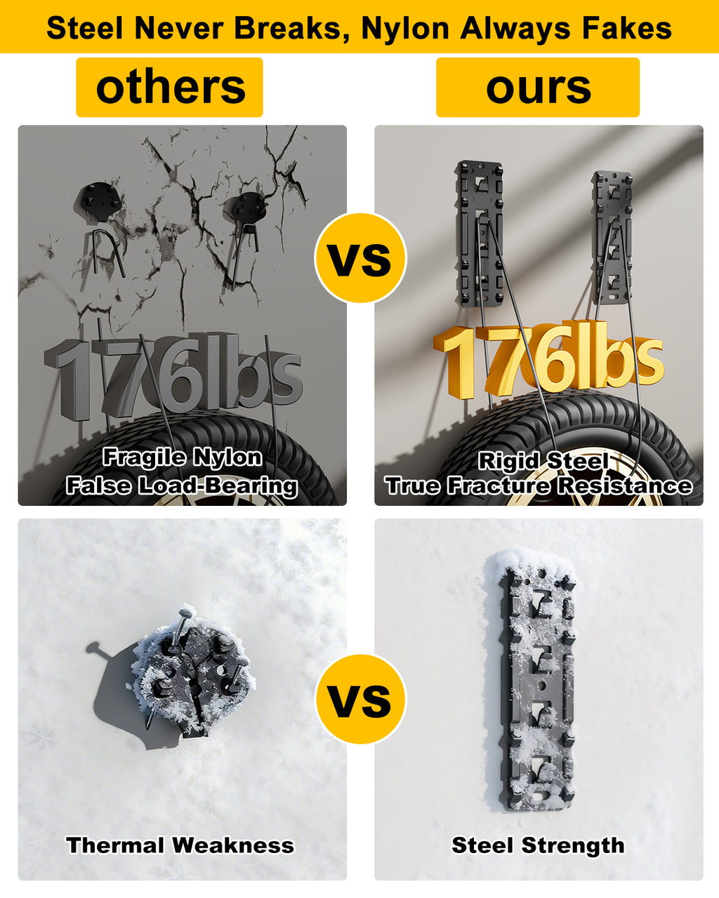 NO Stud TV Wall Mount,Drywall Wall Mount for 26-100" TVs/Monitors,Holds Up to 176LBS, Height Adjustable,1.17'' Low Profile Studless TV Mount,No Drilling No Funder Required,Easy Install