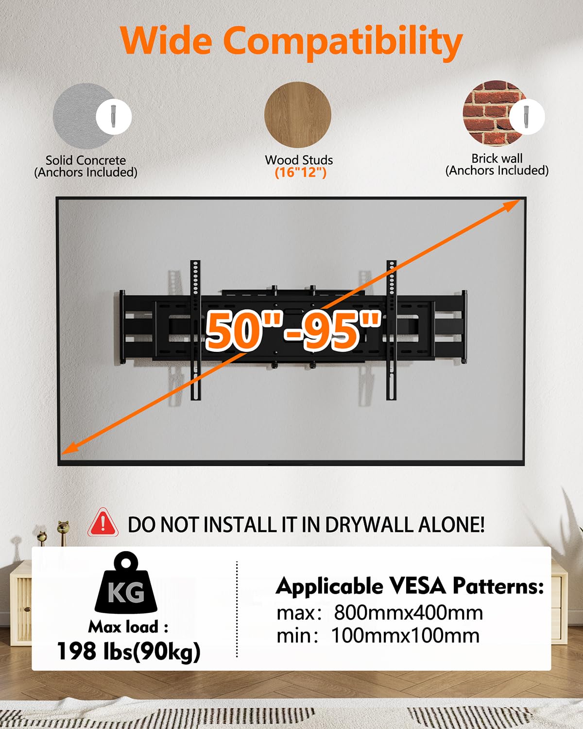 Long Extension TV Mount,Dual Articulating Arm Full Motion with 43