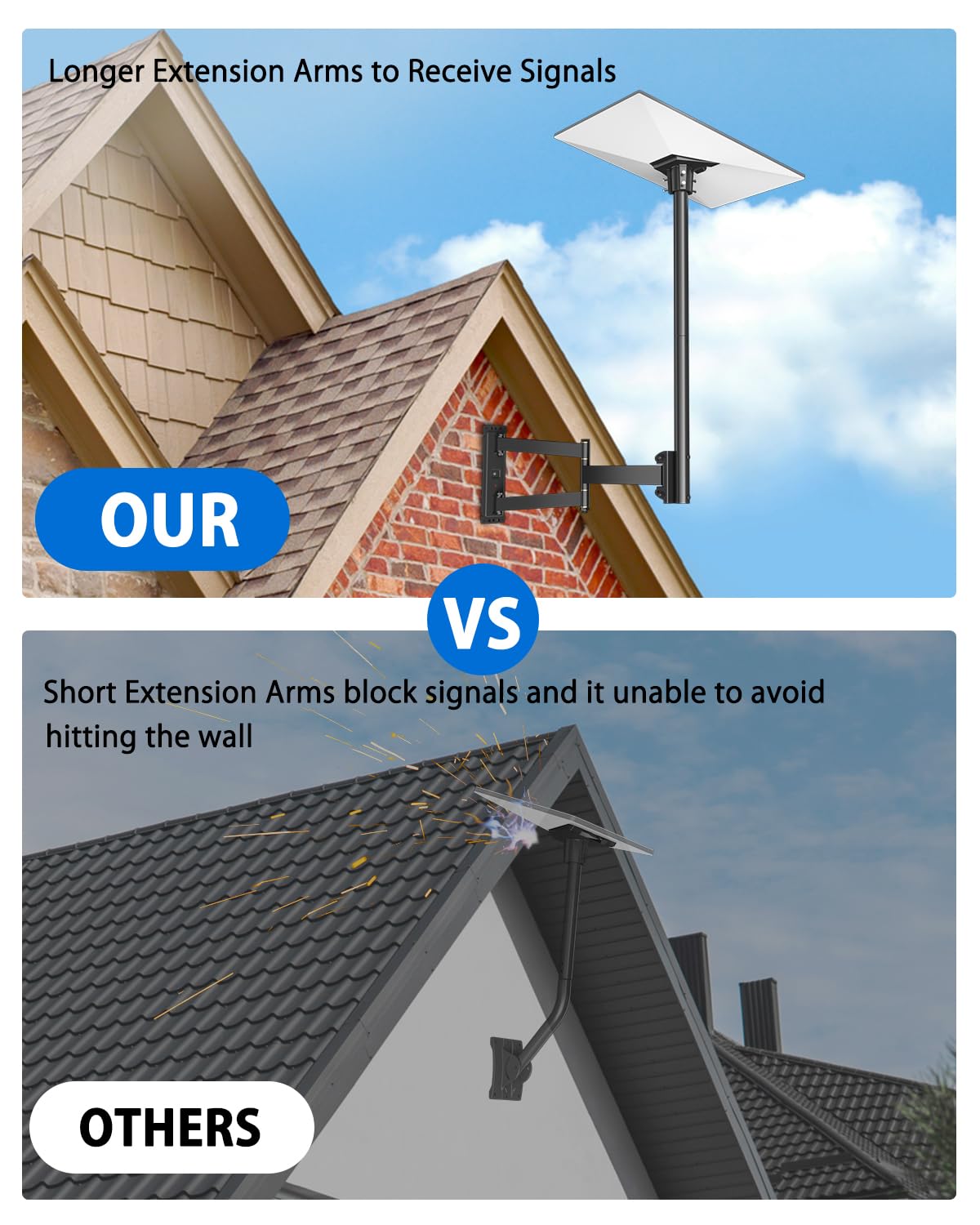 Starlink Gen 3 Standard Wall Mount, 29.7inch Long Arm Wall Mount Fit for Starlink Gen 3, Extension Heavy Duty Pole Mount with Gen 3 Pipe Adapter Roof Mount for Starlink Internet Kit Satellite